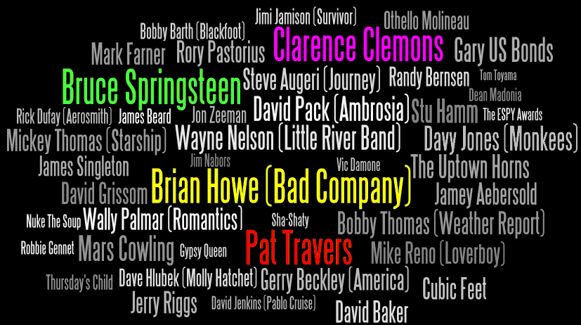 Bruce Springsteen, Clarence Clemons, Pat Travers, Brian Howe (Bad Company), Mars Cowling, Jerry Riggs, Davy Jones (Monkees), Mark Farner (Grand Funk Railroad), David Pack (Ambrosia), Wayne Nelson (Little River Band), Wally Palmar (Romantics), Gerry Beckley (America), Steve Augeri (Journey), Mike Reno (Loverboy), Mickey Thomas (Starship), Jimi Jamison (Survivor), Bobby Barth (Blackfoot), David Baker, Jamey Aebersold, Rick Dufay (Aerosmith), Dave Hlubek (Molly Hatchet), Rory Pastorius, Stu Hamm, Othello Molineau, David Jenkins (Pablo Cruise), Sister Red, Nuke The Soup, The Uptown Horns, The ESPY Awards, Toxic Minds, Randy Bernsen, Bobby Thomas (Weather Report), David Grissom, Tom Toyama, James Beard, Sha-Shaty, Gypsy Queen, James Singleton, Jon Zeeman, Thursday's Child, Cubic Feet, Robbie Gennet, Dean Madonia, Vic Damone, Jim Nabors, and more.